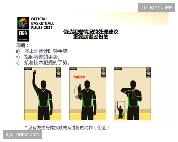 假摔判罚标准是什么？如何界定篮球比赛中的假摔行为