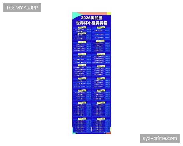 2026世界杯48队参赛如何分组，12个小组每组4队的赛制规则
