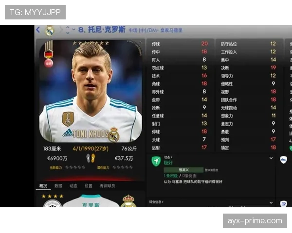 B费 vs 托尼·克罗斯：组织核心的传球风格与比赛参与度差异