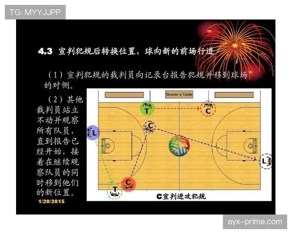 篮球非法掩护动作判定：裁判如何识别典型违规站位